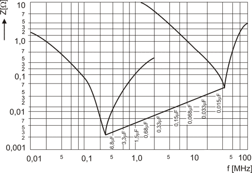 Widerstand Metall Film Präzision 2W 1% 1K0 MF02S